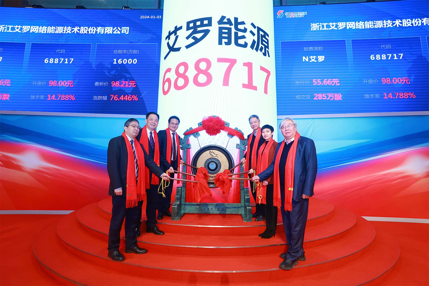 企业资讯 | 星空体育官方网站能源成功登陆上交所科创板